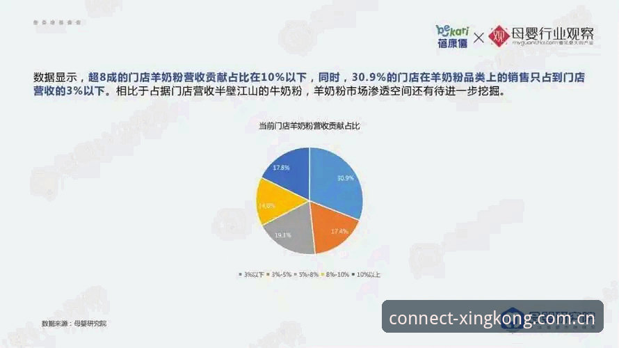星空实时比分功能升级最新动态：常见问题全解析与使用趋势观察