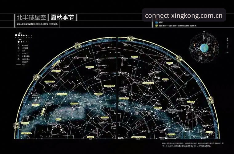 以视野连接边界赛事数据CN使用指南 星空体育赛事数据CN完整指南:从下载到实战的六问六答